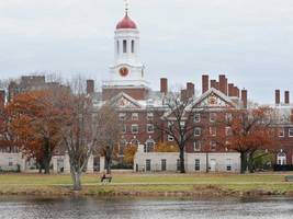The 30 Best Universities In The World For Economics